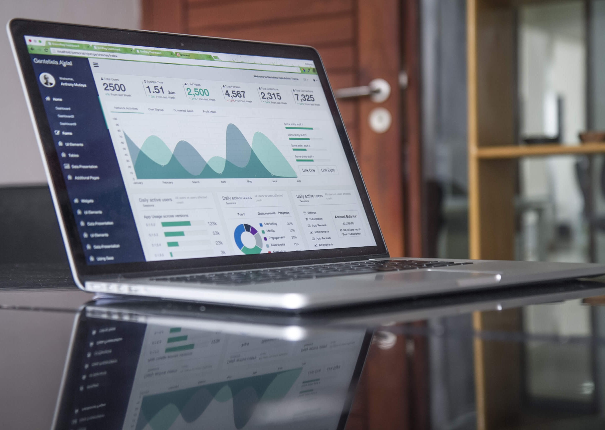 Platformy E-commerce: SaaS vs. Open Source – Która opcja jest dla Ciebie?